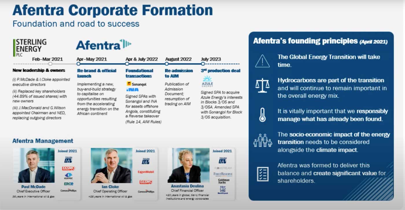 Azule Acquisition and Sonangol Acquisition Update